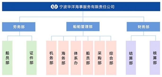 微信截图_20250828132712.png