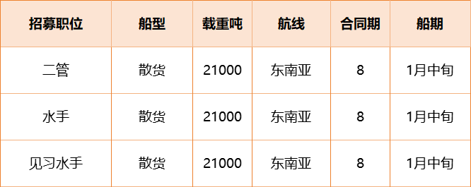 5110f4bf656cb001c206813c985bb414.png